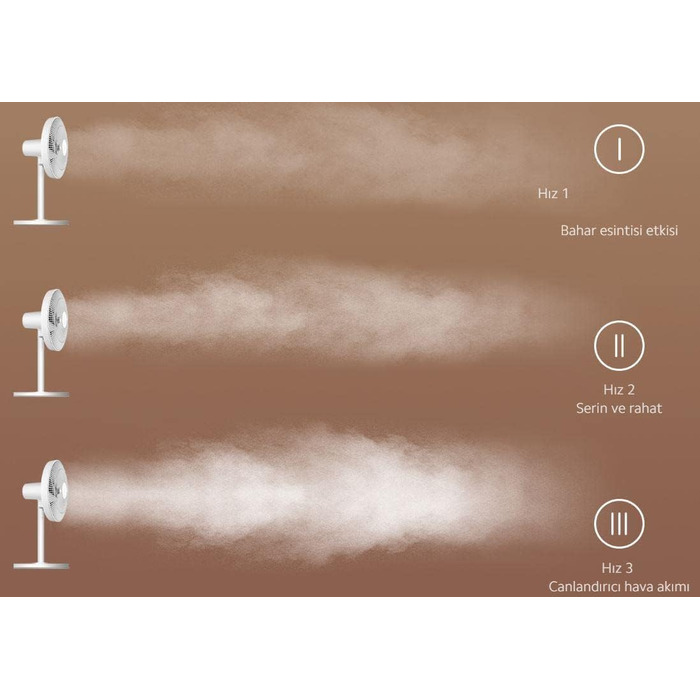 Настільний вентилятор Xiaomi Mi Smart Standing Fan 2 Lite з додатковим підключенням додатку для iOS/Android Mi Home (38 Вт, 38-58