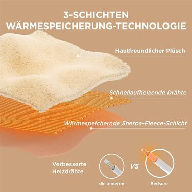 Електрична ковдра з підігрівом BEDSURE - Подарунки для жінок - з автоматичним вимкненням, 6 режимами нагріву та 10-годинним таймером - Захист від перегріву до 8 годин для дому та офісу, сіра 130 x 180 см 01 - сіра