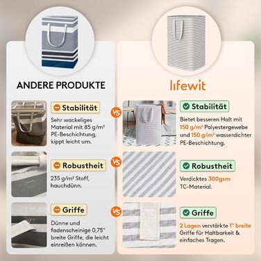 Кошик для білизни Lifewit 80L, Великий кошик для білизни, Складаний ящик для білизни, Водонепроникний ящик для сортування/зберіган