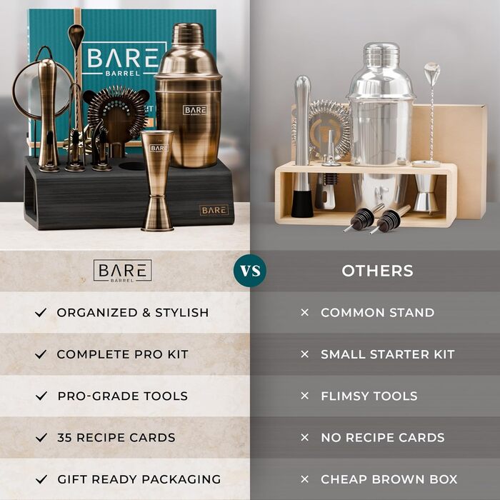 Професійний набір шейкерів для бармена Mixology 14 предметів для коктейлів Martini (матова латунь)