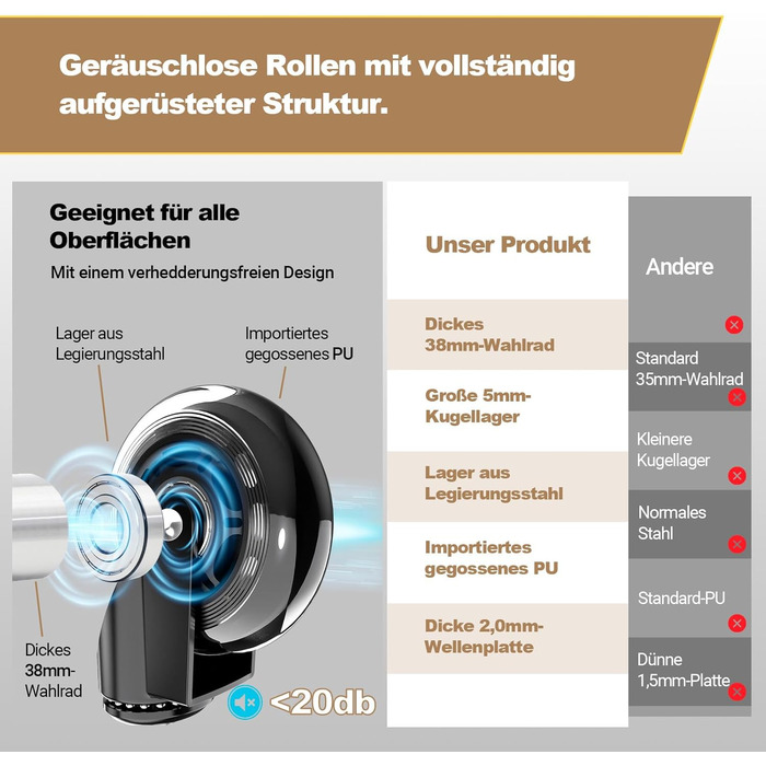 Офісний стілець 200 кг XXL, надзвичайно широке та надзвичайно товсте сидіння з пружинним сердечником, гумові ролики, регульована поперекова опора, безступінчасте блокування нахилу, ігровий та офісний поперекова подушка в комплекті Чорний - подушка сидіння