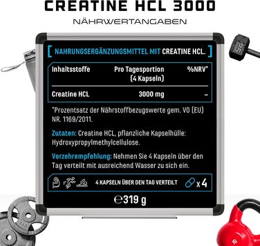 Креатин Гідрохлорид (HCl) – 365 капсул
