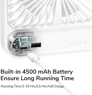 Настільний вентилятор JISULIFE Quiet, 4500mAh Mini Fan Battery Rechargeable, 180 Foldable Portable Fan Small, 4 speeds Adjusted For Home Office Travel-White