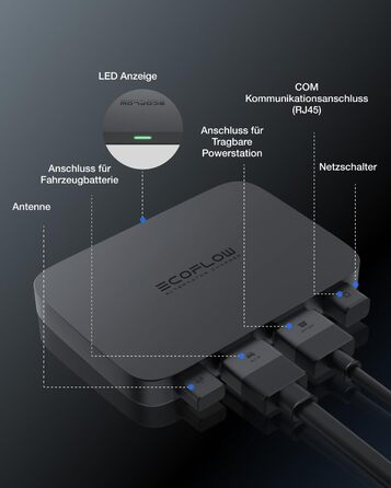 Зарядний пристрій EcoFlow 800 Вт з електростанцією Delta Pro, швидкий зарядний пристрій постійного струму 3-в-1, обслуговування автомобільного акумулятора та пусковий пристрій, на 8 швидше, ніж заряджання прикурювача, заряджає 3,6 кВтгод за 4,8 години Зар