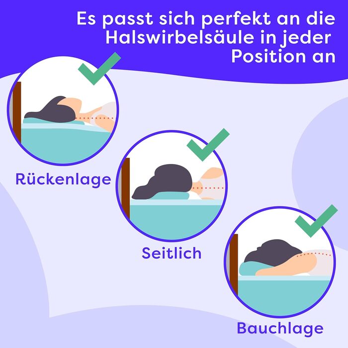 Подушка для шиї Wolkenfeld з піни з ефектом пам&39яті 60x40x10 Дихаюча та зручна подушка для шиї Оптимальна підтримка шиї, спини та плечей Волокно Tencel Сертифіковано Oeko-TEX