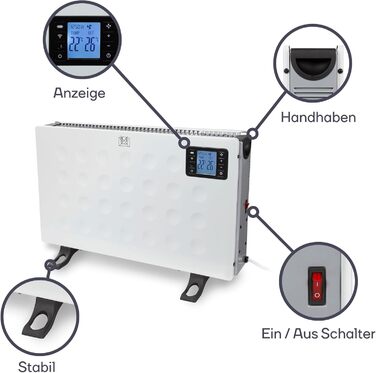 Розумний конвекторний обігрівач Perel потужністю 2000 Вт з 3 режимами нагріву, термостатом, IP20, захистом від перегріву, портативний з пультом дистанційного керування та застосунок Tuya, для приміщень об&39ємом до 60 м
