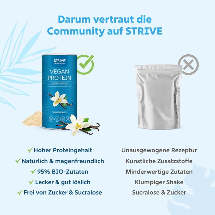 Протеїн веганський STRIVE Vanilla 600 г