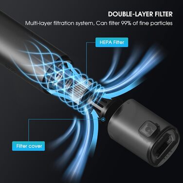 Автомобільний пилосос VSGO, електричний очищувач повітря з потужністю всмоктування 17000 Па, портативний міні-пилосос 5-в-1, час р