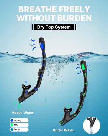 Набір для підводного плавання G2RISE для дорослих, маска для дайвінгу для дорослих, зручна маска для підводного плавання з трубкою, лінзами із загартованого скла та покращеною регульованою пряжкою для підводного плавання, дайвінгу, плавання, чорний темно-