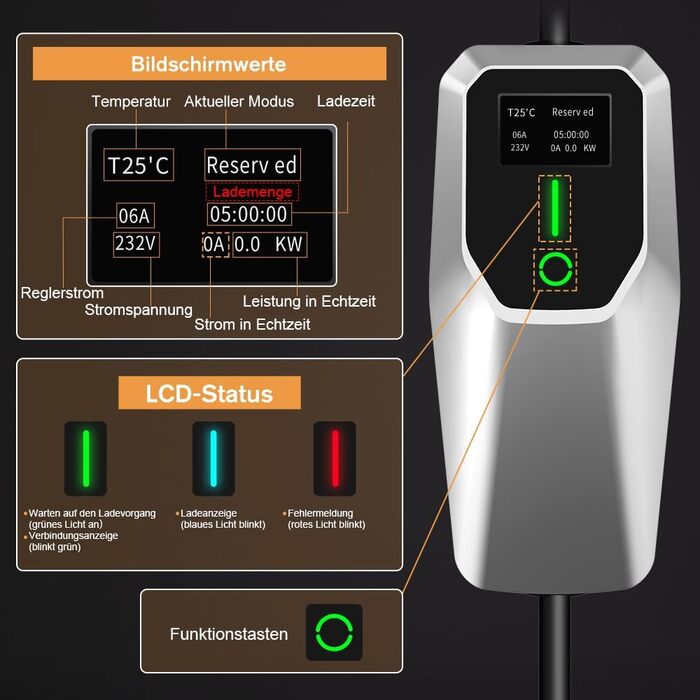 Зарядний пристрій для електромобілів AWESAFE Тип 2 schuko16A 3.7KW 1-фазний 5-метровий портативний зарядний кабель для електромобі