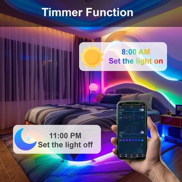 Світлодіодна стрічка RGBIC COB 5M, світлодіодна стрічка WS2811, адресна світлодіодна стрічка 24 В, зміна кольору світлодіодного діапазону, синхронізація музики, з додатком і пультом дистанційного керування для дому, вечірки