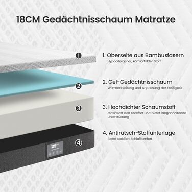 Матрац BedStory 90x200 см, висота 18 см, 7-зонний матрац з піни з ефектом пам&39яті, середньої жорсткості з підтримкою, полегшення болю в спині, антиалергенний, знімний тканинний чохол (90x200x18 см) 18 см 90 x 200 см