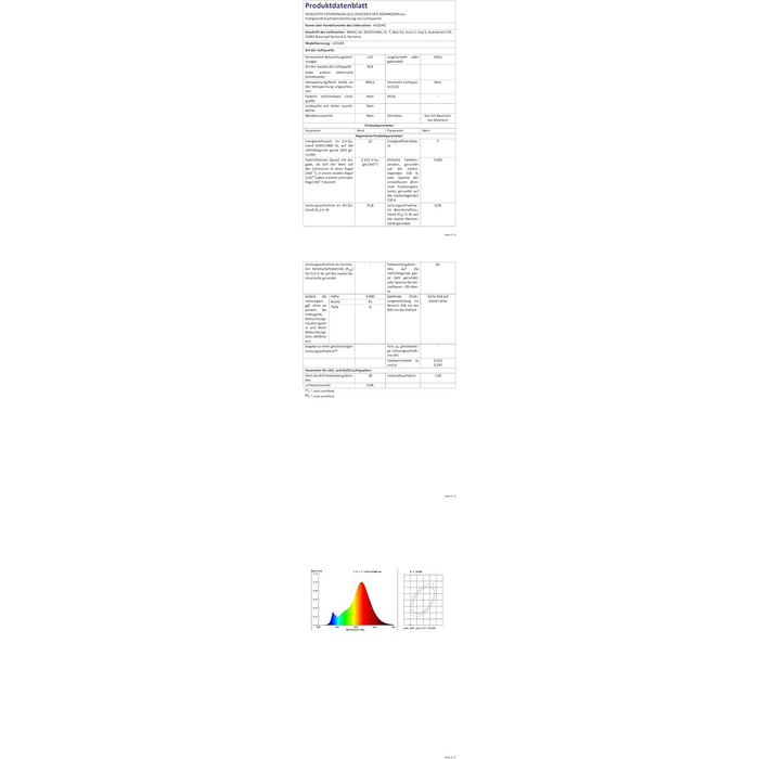 Світлодіодна стрічка HEGEHE WiFi 30M, розумна світлодіодна стрічка RGB, керування програмами, синхронізація з музикою, з дистанційним керуванням, сумісна з Alexa, світлова стрічка з можливістю затемнення для різдвяного декору вечірки