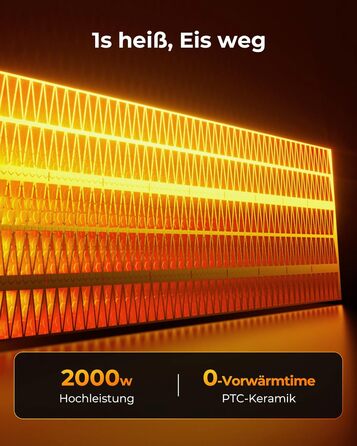 Енергозберігаючий вентилятор-обігрівач ПЕРЕМОЖЕЦЬ ТЕСТУ, 2000 Вт ECO вентилятор-обігрівач, малий, коливання 90, тихий вентилятор-обігрівач з 24-годинним таймером, захистом від перекидання та перегріву, чорний