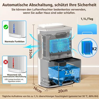 Осушувач повітря, електричний осушувач повітря, 1,1 л/т (2,5 л), кімнатний осушувач повітря до 30 дБ для квартири, ванної кімнати,