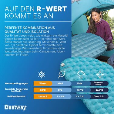 Надувний килимок для сну Bestway AlpineLite для мам, 183 x 51 x 7,5 см, звичайна повітряна подушка