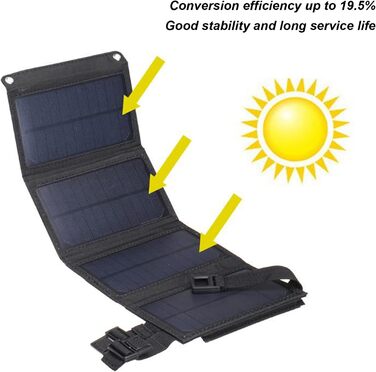 Сонячні батареї, портативна електростанція з чорного полікремнію, складний USB-зарядний пристрій для сонячної панелі 20 Вт 5 В, портативне та мобільне джерело живлення для кемпінгу та відпочинку на природі