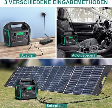 Портативна електростанція S1000, літієва батарея 725 Втгод з 2 виходами змінного струму 1000 Вт (пікова 1500 Вт), 2 порти USB-C PD 65 Вт, сонячний генератор для кемпінгу, подорожей, риболовлі, автофургонів