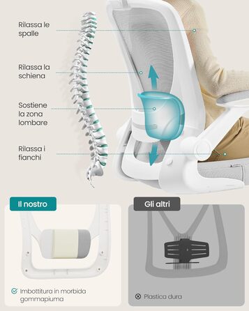 Ергономічне офісне крісло SONGMICS, обертове крісло з сіткою, поперековим відділом хребта та підголівником, функція гойдання, розмір сидіння 53 см, складні підлокітники, для роботи та спальні, для студентів, колір голубий сірий OBN047G01