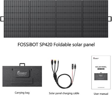 Сонячна панель, Сонячні панелі Складаний сонячний модуль для F2400 F3600 Портативна електростанція, Фотоелектричний модуль сонячна