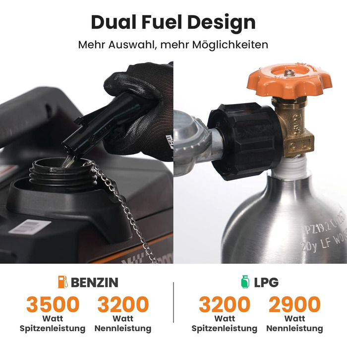 Електрогенератор інверторний 3500W Генератор газовий безшумний з електричним стартером пульт дистанційного керування електрогенера