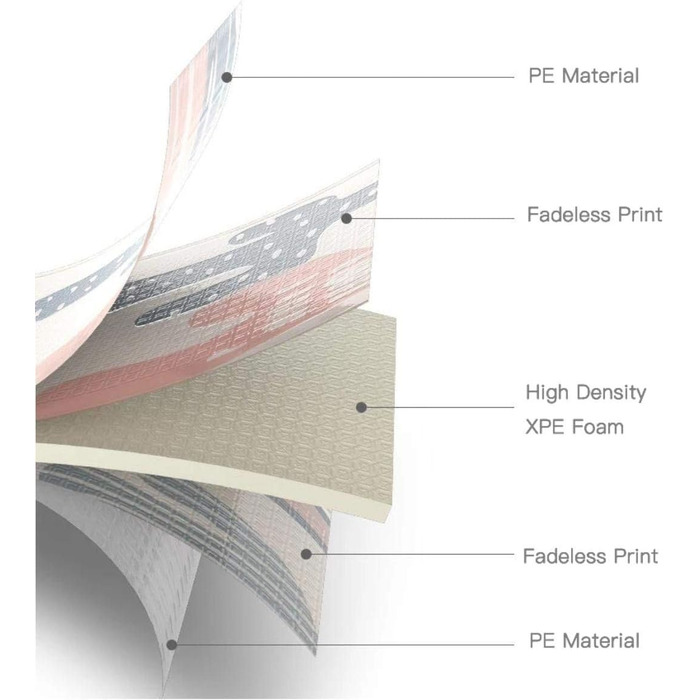 Дитячий килимок ігровий килимок, килимок для повзання дитини без шкідливих речовин, ігровий килимок дитячий складний, двосторонній і водонепроникний, великий килимок для підлоги дитячий 197x147x1 см