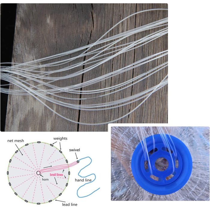 Рибальська сітка-приманка, легкий закид, рибальська сітка ручної роботи, діаметр 10 футів / 3 м, легка ручна рибальська приманка, нейлонова сітка 5/8 дюйма з грузилом для рибальських снастей