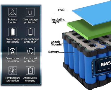 Акумулятор для електровелосипеда 36V 6Ah, акумулятор для електровелосипеда 36V 6Ah 10S2P, водонепроникний ПВХ-акумулятор, вбудована система управління будівлею (BMS) із зарядним пристроєм 42V 2A, для двигунів потужністю 200W-800W, 36V 6Ah XT60