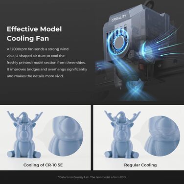 Принтер Ceality CR-10 SE з покращеною швидкістю друку 600 мм/с, автоматичним вирівнюванням CR Touch, точними лінійними напрямними,