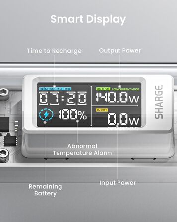 Прозора акумуляторна батарея з портами USB-C USB-A і розумним дисплеєм, ноутбук зовнішні акумулятори для мобільних телефонів для i