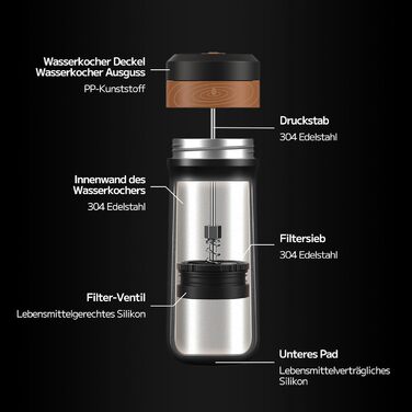 Портативний френч-прес NOTSEK Thermo, невеликий френч-прес з нержавіючої сталі 12 унцій, кемпінгова кавоварка без бісфенолу А зі щіткою для чищення губки для подорожей, кемпінгу та офісу