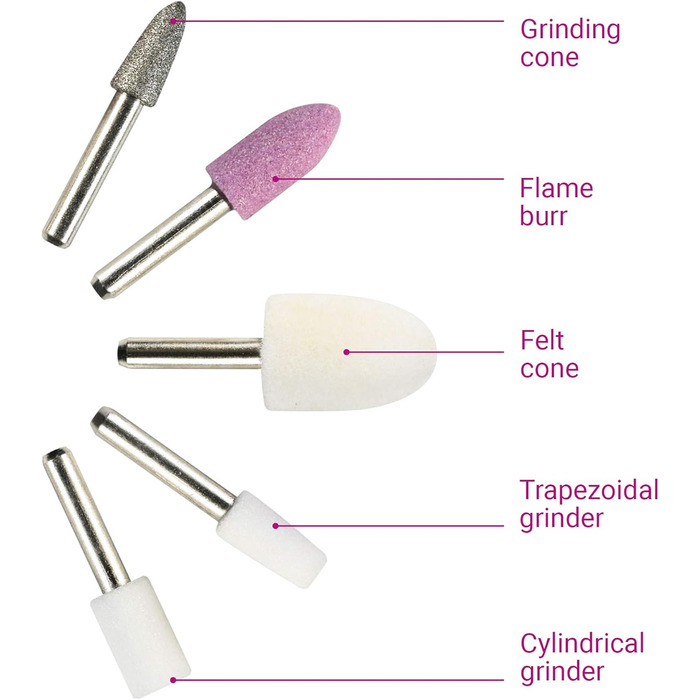 Манікюрно-педикюрний набір Medisana MP 810