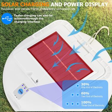 Сонячний світлодіодний кемпінговий ліхтар WholeFire з пультом дистанційного керування, USB-акумуляторний кемпінговий ліхтар, ультраяскравий сонячний ліхтар для намету 4500 люмен, портативний, водонепроникний, 5 режимів світла для походів та кемпінгу на св
