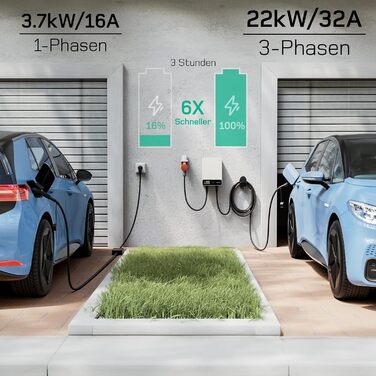 Тип 2 Wallbox 22kW RFID 6-32A 3-фазний зарядний пристрій для електромобілів 400В з зарядним кабелем 7,5 м та тримачем для BEV/PHEV