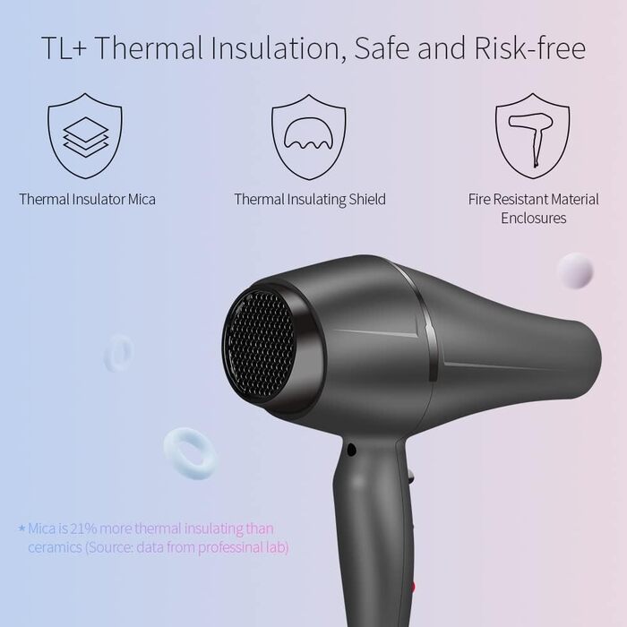 Фен Faszin Hair Dryer Ion Professional Професійний фен для волосся - надшвидкий фен з термостійкою технологією Triple-L Plus, з 4