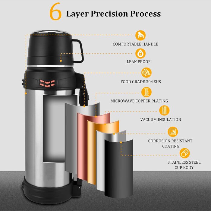 Вакуумно-ізольована пляшка місткість 2 л, металева пляшка для води з нержавіючої сталі для гарячих та холодних напоїв, термопляшка з чашкою без бісфенолу А, портативна дорожня пляшка для води з ручкою для перенесення, 2000 мл