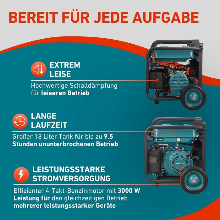 Бензиновий генератор Heron 3,5 кВт Генератор з баком 18 л та шасі Генератор з двома розетками 16A 230V та однією розеткою 12V/8,3A DC Мобільний генератор з системою AVR Без електричного стартера