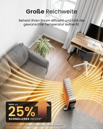 Масляний радіатор Pro Breeze OmniWarm потужністю 2500 Вт з 11 ребрами, електричним нагрівом - енергозберігаючий масляний радіатор, 3 режими нагріву, регульований термостат, 24-годинний таймер, сенсорний дисплей та функція безпечного відключення, білий - н