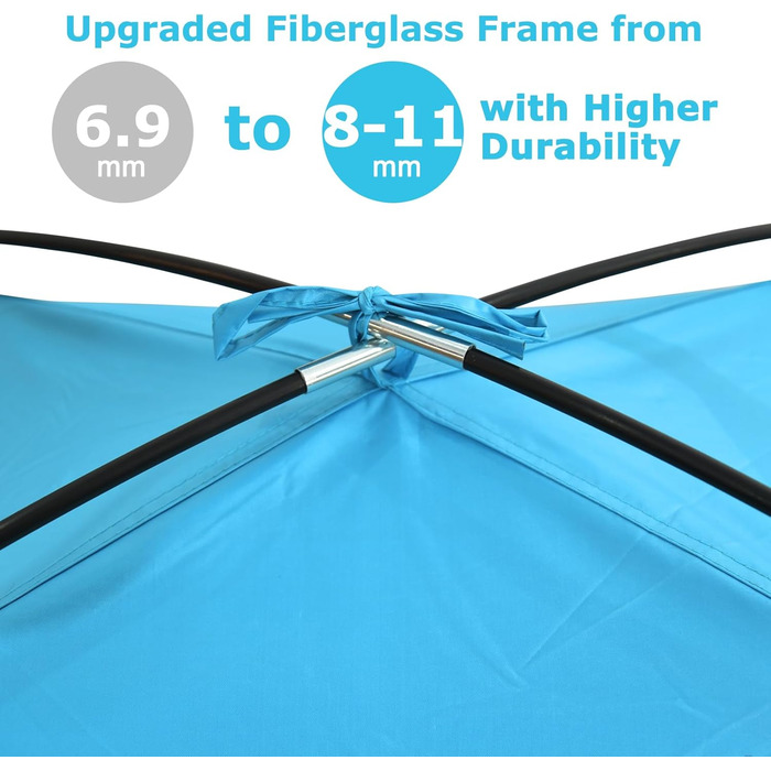 Пляжний намет COMMOUDS для 3-4 осіб, портативний пляжний намет із захистом від ультрафіолету 50, сімейний пляжний намет від сонця з 3 сітчастими вікнами, швидке складання, зручна парасолька для перенесення, для використання на вулиці 3 особами, синій