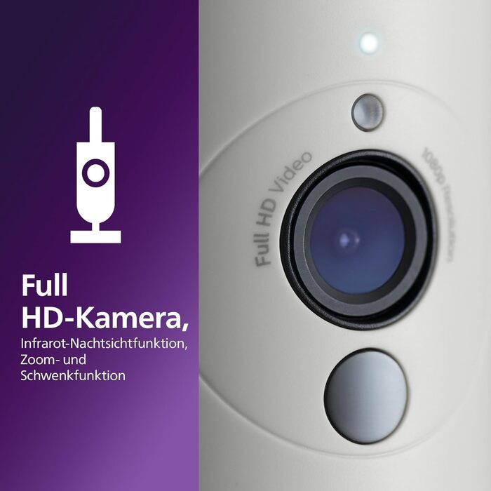 Підключена відеоняня Philips Avent із HD-камерою 1080p, інфрачервоним нічним баченням, двостороннім аудіо, необмеженим діапазоном,