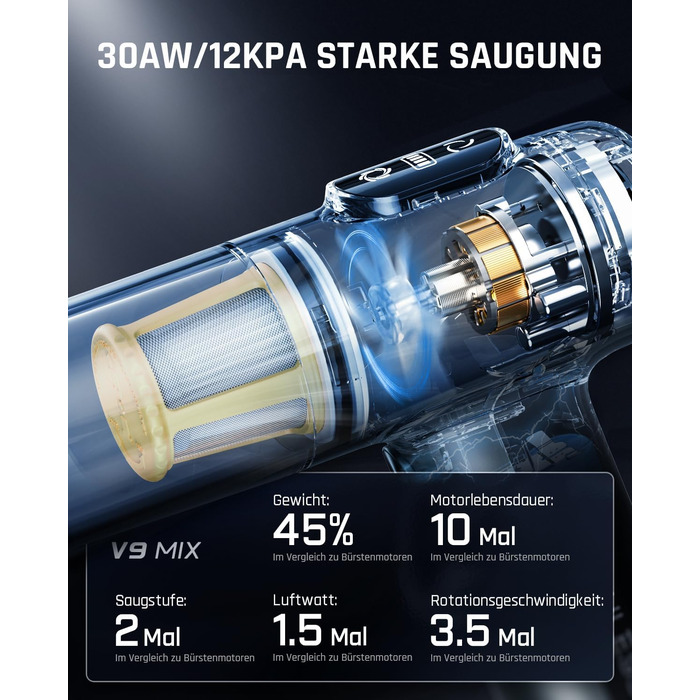 Автомобільний пилосос Fanttik Slim V9 Mix, бездротовий ручний пилосос 4-в-1, високопродуктивний ручний пилосос 12000 PA Портативни