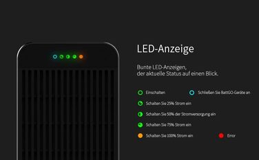 Портативний блок живлення ISDT, накопичувач енергії, 400 Вт, 17 А, генератор акумуляторів, 240 В змінного струму, 1 порт постійного струму та 2 USB-виходи для заряджання, для подорожей, кемпінгу, екстреного використання з літій-/літій-полімерними/літій-іо