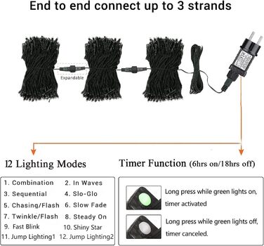 Світлодіодні різдвяні вогні, 25 м 200 світлодіодних гірлянд, теплий білий колір, водонепроникні, розширювані з 12 режимами та таймером для різдвяного декору всередині та зовні приміщень