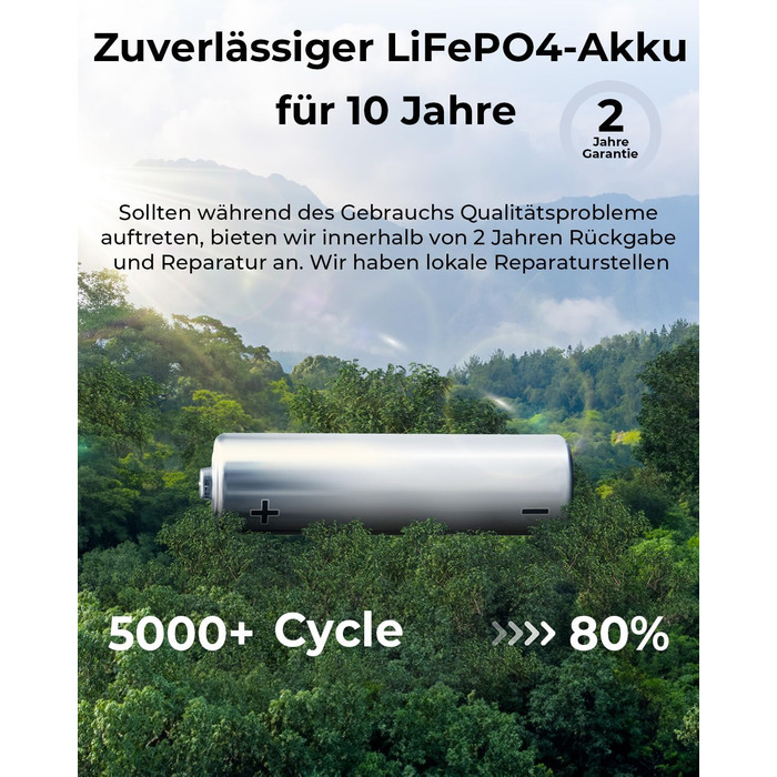 Електростанція OUKITEL P5000 Pro із сонячною панеллю (2x400 Вт), накопичувач енергії 5120 Втгод з акумулятором LiFePO4, сонячний генератор із сонячною панеллю для кемпінгу, автофургона, відключення електроенергії вдома P5000PRO2xPV400