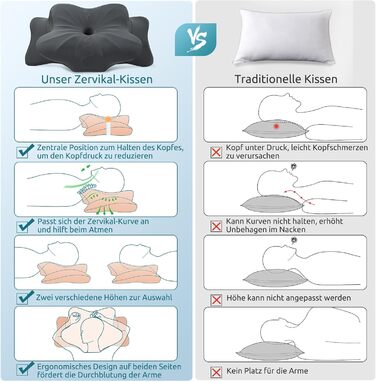 Подушка DONAMA з піни з ефектом пам&39яті, ергономічна подушка для шиї та голови, подушка для сну на боці, спині та животі, темно-сіра