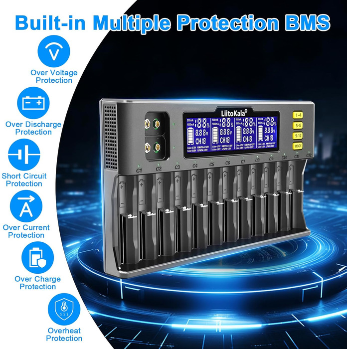 Сумісний з Li-ion 26650/22650/18650/18490/18350/17670/17500/17355/16340/14500/10440/AASA тощо AA/SC NI-MH та NiCdA, AA, AAA, SC., 12 Ladegert