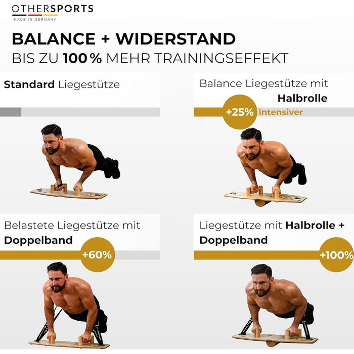Дошка для віджимань Pro 3 Максимально ефективне тренування грудних мязів з функцією балансу та опору Деревяна дошка для віджимань Тренажер для грудних мязів III. З еспандерами та півроликом