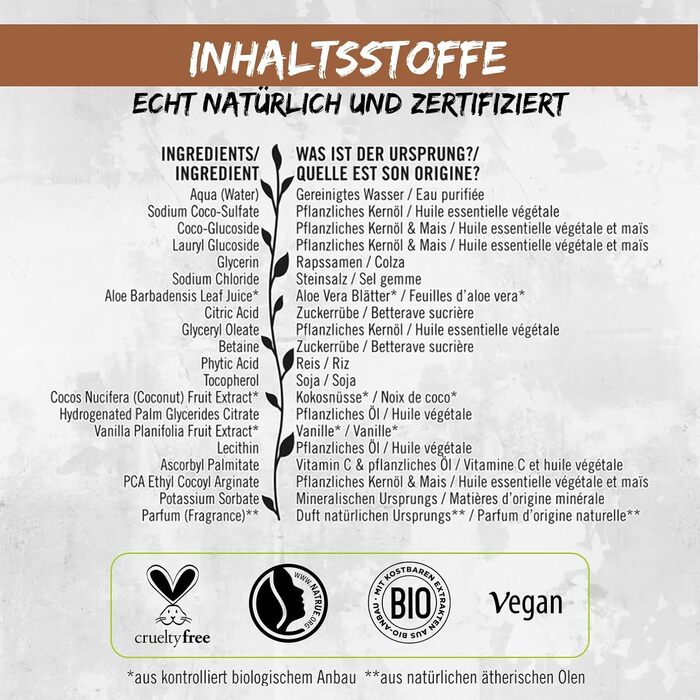 Гель для душу SANTE Naturkosmetik Family, 950 мл, Кокос та Алое