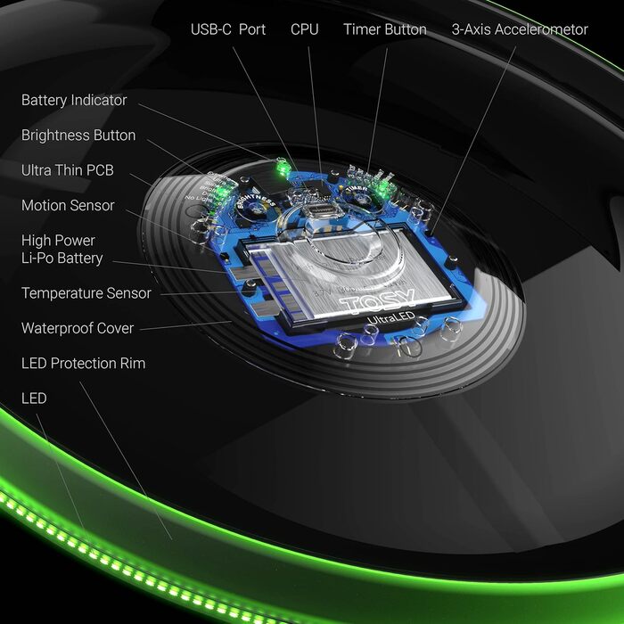 Літаючий диск TOSY 36 одноколірних світлодіодів, яскраві, розумні режими, іграшка для активного відпочинку на свіжому повітрі для дітей та дорослих, автоматичне освітлення, акумуляторна, водонепроникна, 175 г