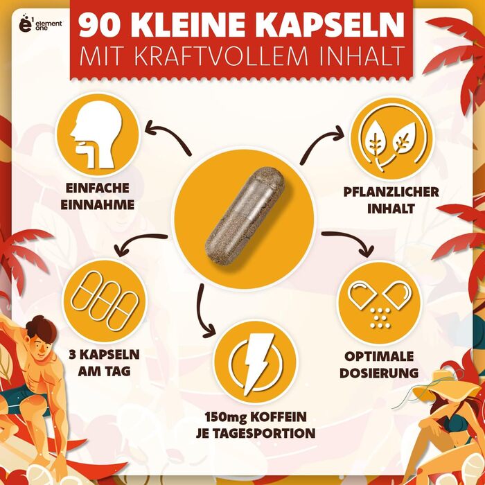 Щоденний кето-комплекс - 90 веганських капсул - з імбиром, екстрактом зеленого чаю, кайенського перцю та кофеїном - популярний серед спортсменів та любителів фітнесу - веганський, без глютену та лактози